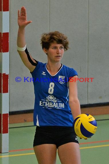 Volleyball 3. Liga Damen SV Sinsheim vs TSG HD-Rohrbach (© Siegfried Lörz)